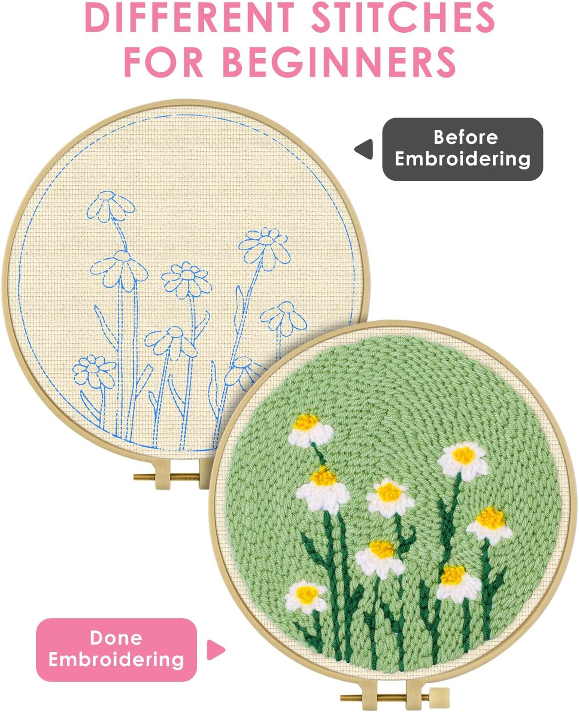CHENISTORY Punch Needle Kit fo - Embroidery Converter ulasan dan harga