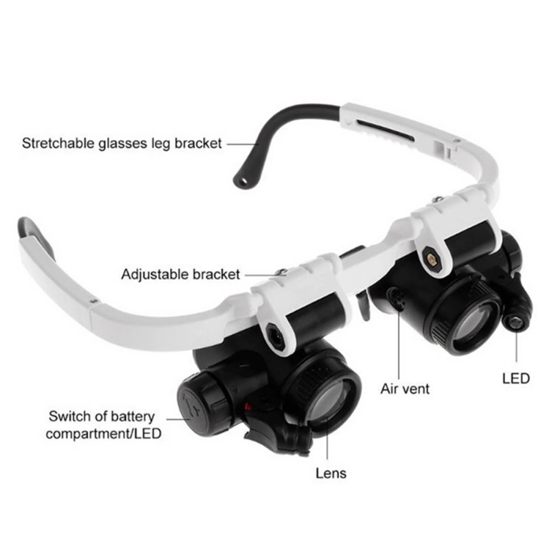 Hands Free LED Headband Magnif - Embroidery Workshop ulasan dan harga