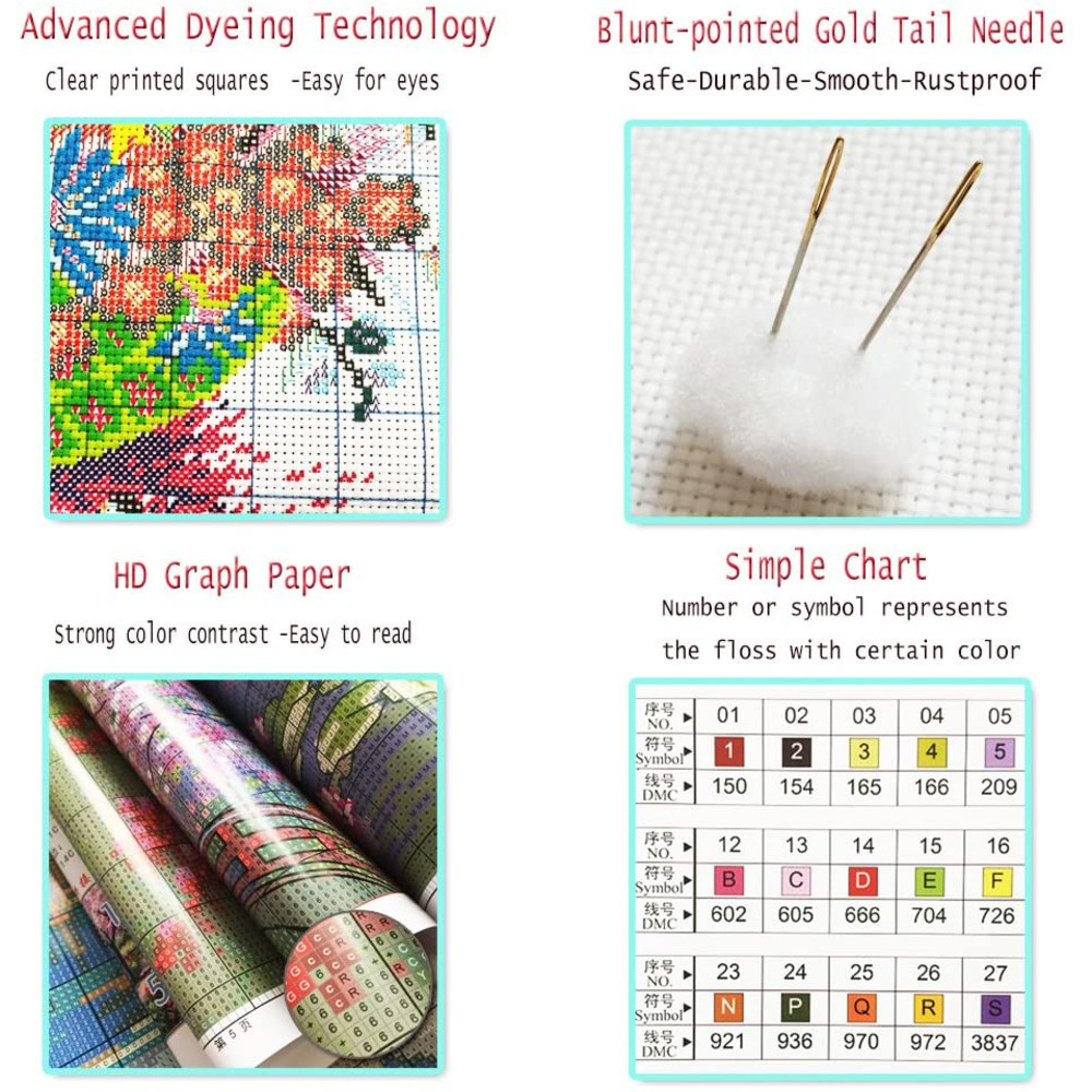 Cartoon Kids Printed Canvas 11 - Dmc Floss Set ulasan dan harga